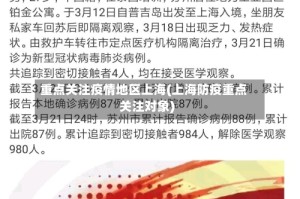 重点关注疫情地区上海(上海防疫重点关注对象)