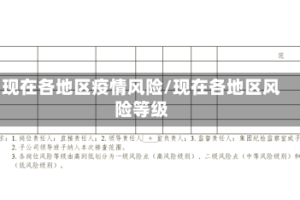 现在各地区疫情风险/现在各地区风险等级