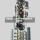 华明装备：公司正在积极推动海外布局的落地