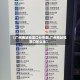 【广州南站检票口分布图,广州南站检票口怎么走】