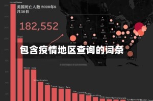 包含疫情地区查询的词条