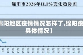【绵阳地区疫情情况怎样了,绵阳疫情具体情况】