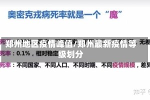 郑州地区疫情峰值/郑州最新疫情等级划分