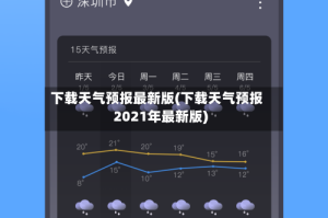 下载天气预报最新版(下载天气预报2021年最新版)