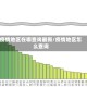 疫情地区在哪查询最新/疫情地区怎么查询