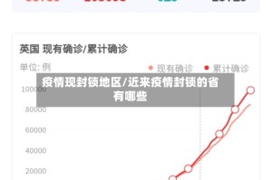 疫情现封锁地区/近来疫情封锁的省有哪些