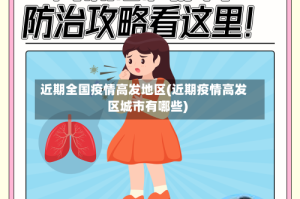 近期全国疫情高发地区(近期疫情高发区城市有哪些)