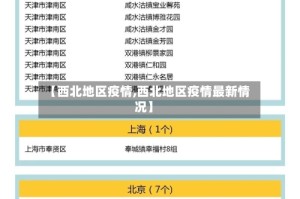 【西北地区疫情,西北地区疫情最新情况】