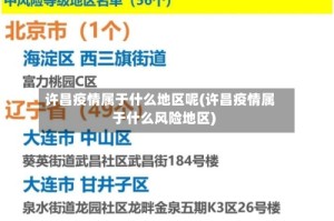 许昌疫情属于什么地区呢(许昌疫情属于什么风险地区)