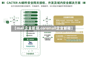 【mail企业邮箱,coremail企业邮箱】