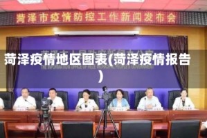 菏泽疫情地区图表(菏泽疫情报告)