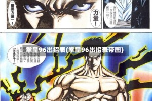 拳皇96出招表(拳皇96出招表带图)