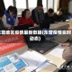 东营地区疫情最新数据(东营疫情实时动态)