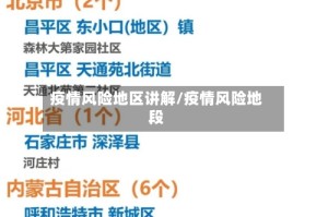 疫情风险地区讲解/疫情风险地段