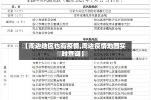 【周边地区也有疫情,周边疫情地图实时查询】