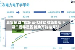 真实辅助“微乐三代辅助器免费版下载”揭秘透视辅助万能挂用法