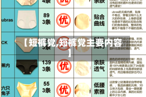 【短裤党,短裤党主要内容】