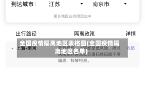 全国疫情隔离地区表格图(全国疫情隔离地区名单)