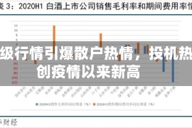 AI超级行情引爆散户热情，投机热度创疫情以来新高