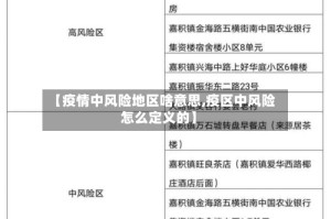 【疫情中风险地区啥意思,疫区中风险怎么定义的】