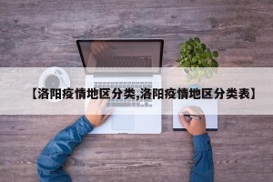 【洛阳疫情地区分类,洛阳疫情地区分类表】