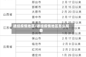 途经疫情地区/途经疫情地区怎么报备