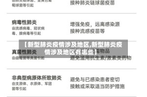 【新型肺炎疫情涉及地区,新型肺炎疫情涉及地区有哪些】