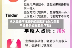 永久免费不收费的交友软件(永久免费不收费的交友软件下载)