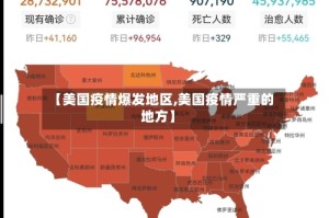 【美国疫情爆发地区,美国疫情严重的地方】