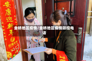 金桥地区疫情/金桥地区疫情防控电话
