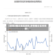 【疫情0确诊地区最新,疫情确诊实时数据】