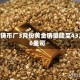 珀斯铸币厂3月份黄金销量降至43,656盎司