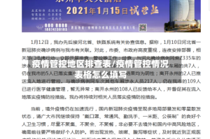疫情管控地区排查表/疫情管控情况表格怎么填写