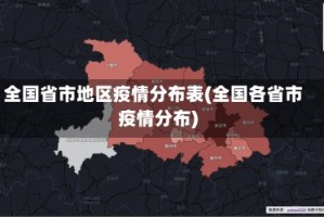 全国省市地区疫情分布表(全国各省市疫情分布)