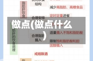 做点(做点什么)