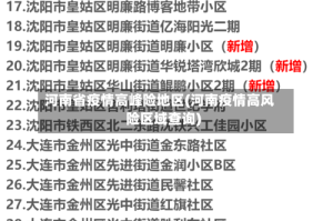 河南省疫情高峰险地区(河南疫情高风险区域查询)