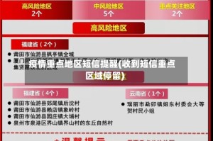 疫情重点地区短信提醒(收到短信重点区域停留)