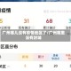 广州哪儿没有疫情地区了/广州哪里没有封城