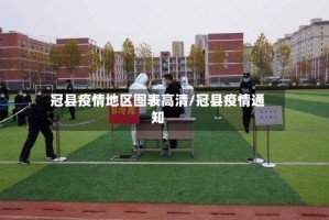 冠县疫情地区图表高清/冠县疫情通知