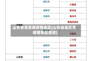 山东省是否属疫情地区(山东省是否属疫情地区管控)