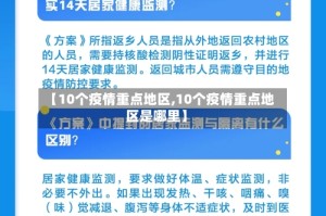 【10个疫情重点地区,10个疫情重点地区是哪里】