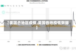 【美国合地区疫情,美国各地疫情数据】