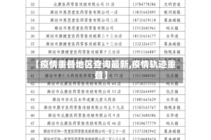 【疫情重叠地区查询最新,疫情轨迹重叠】