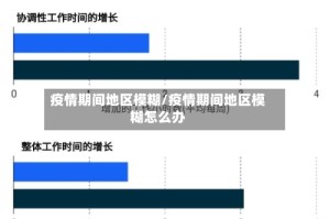 疫情期间地区模糊/疫情期间地区模糊怎么办