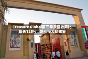 Treasure Global第三季度营收同比增长125%，净亏损大幅收窄