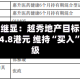 大华继显：越秀地产目标价升至4.8港元 维持“买入”评级