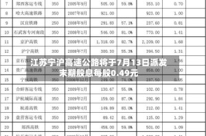江苏宁沪高速公路将于7月13日派发末期股息每股0.49元