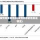 疫情加重的地区(疫情加重的地区是哪里)