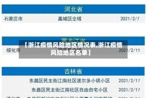 【浙江疫情风险地区情况表,浙江疫情风险地区名单】