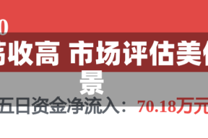 原油：油价震荡收高 市场评估美伊和平谈判前景